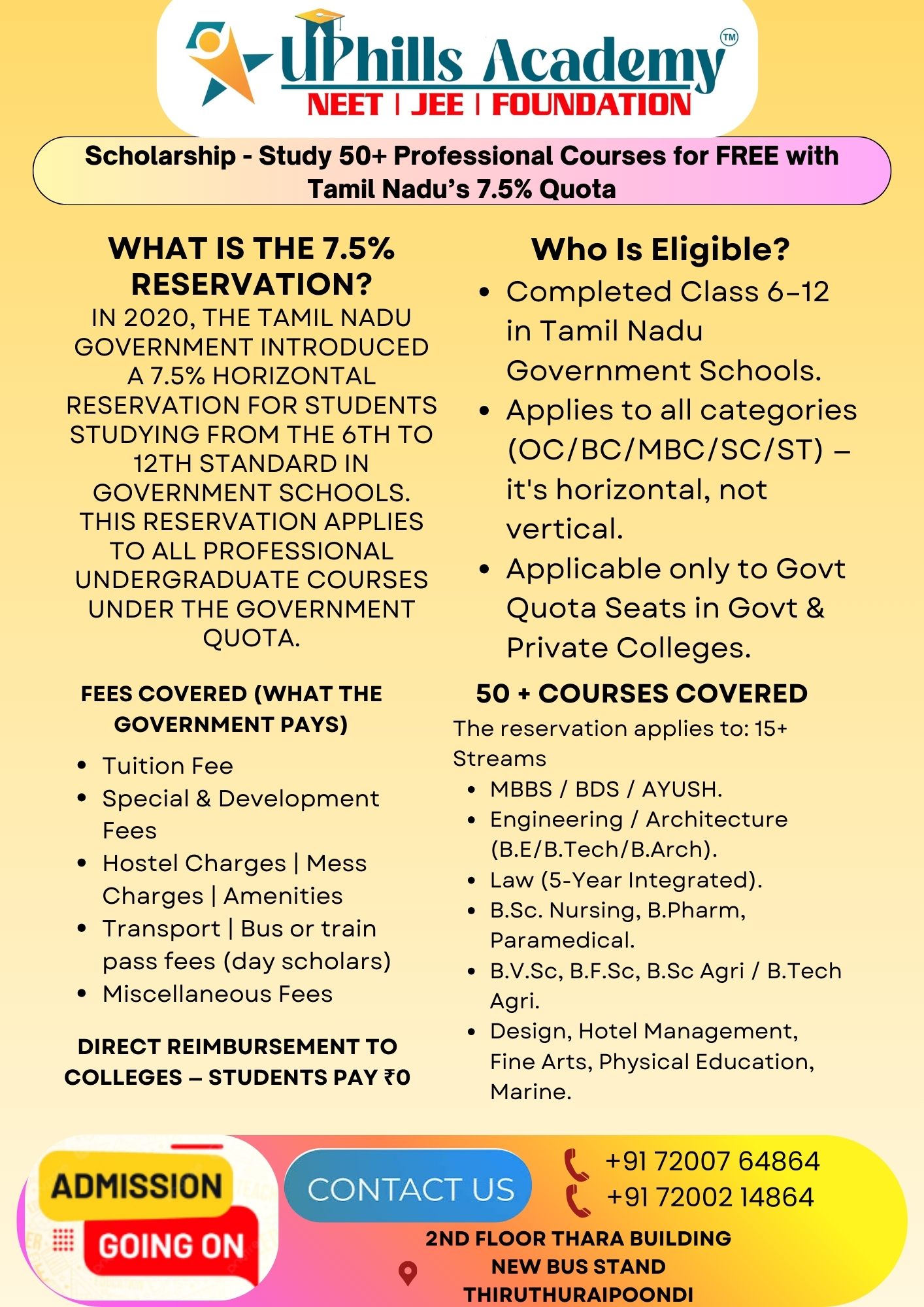 Tamil Nadu 7.5% Eleigible criteria